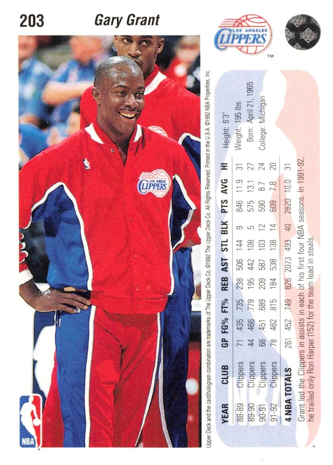 Gary Grant 1992-93 Upper Deck #203 Los Angeles Clippers Basketball - Image 2 of 2