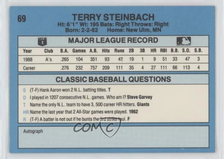 1989 Classic Update Pink/Light Blue Travel Edition Terry Steinbach #69 - Image 2 of 2