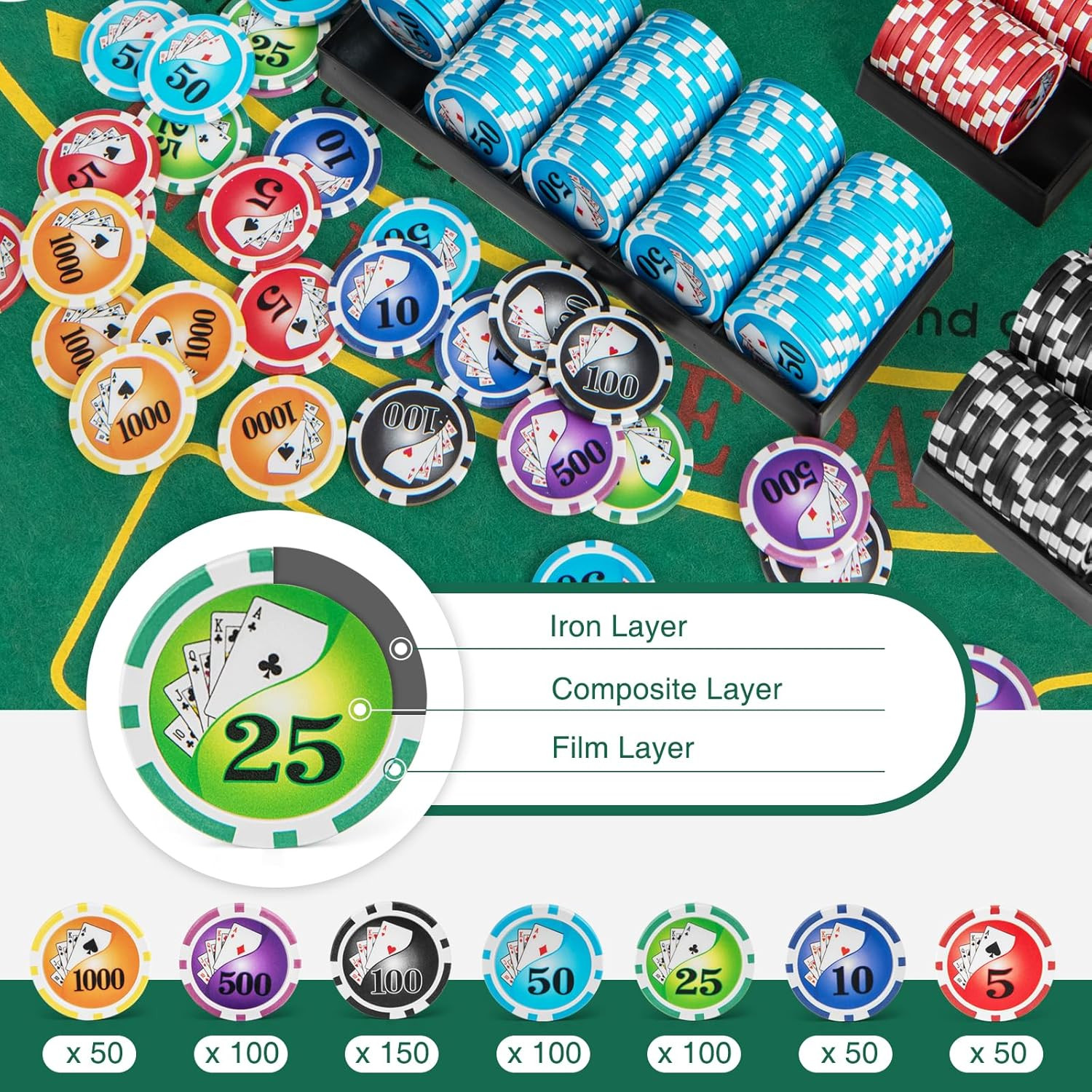 Poker Chip Set, 600 PCS Chips, 2 Decks Cards, Dealer Button, Poker Felt, Aluminu