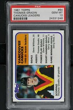 1981 Topps  Hockey #64 Thomas Gradin - Canucks Scoring Leaders - PSA 10 