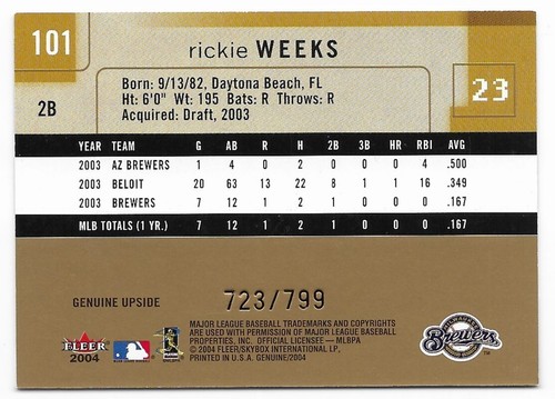 Rickie Weeks 2004 Fleer Genuine Rookie Upside #101 /799 Milwaukee Brewers MLB RC - Picture 2 of 2
