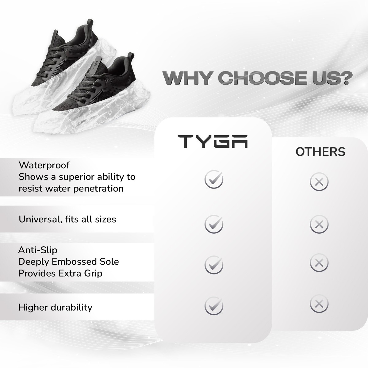 TYGA 100 x White Disposable Shoe Covers Overshoes, CPE, Anti Slip
