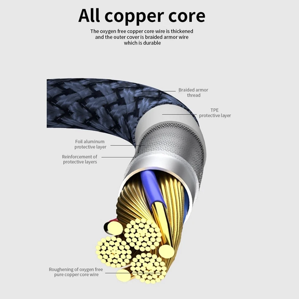 USB C Live Sound Card Speaker 3.5mm Audio Interface Adapter for / Headphone9919 - Image 2 of 4