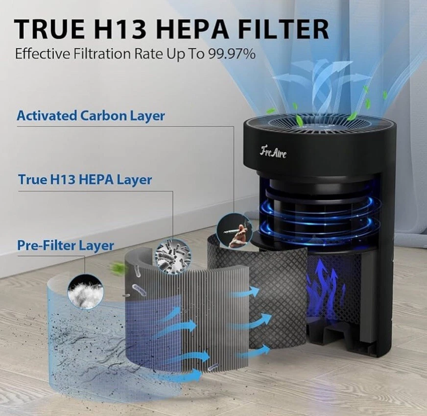 air purifier