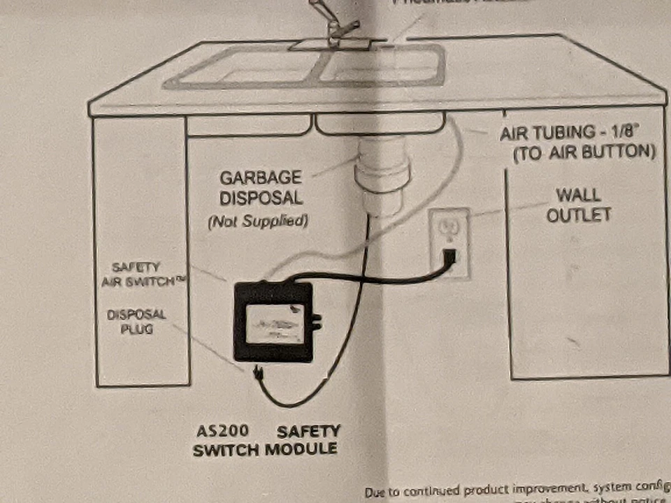 INTERRUPTOR DE AIRE KINDRED AS200 PARA TRITURADORES DE ALIMENTACIÓN CONTINUA - CROMO Y NÍQUEL SATINADO Foto 2 de 4