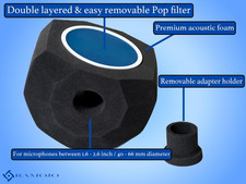 Microphone Isolation Shield High-Density Foam Adjustable Sound Absorbing Mic