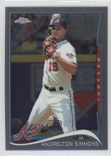 Click to enlarge Andrelton Simmons