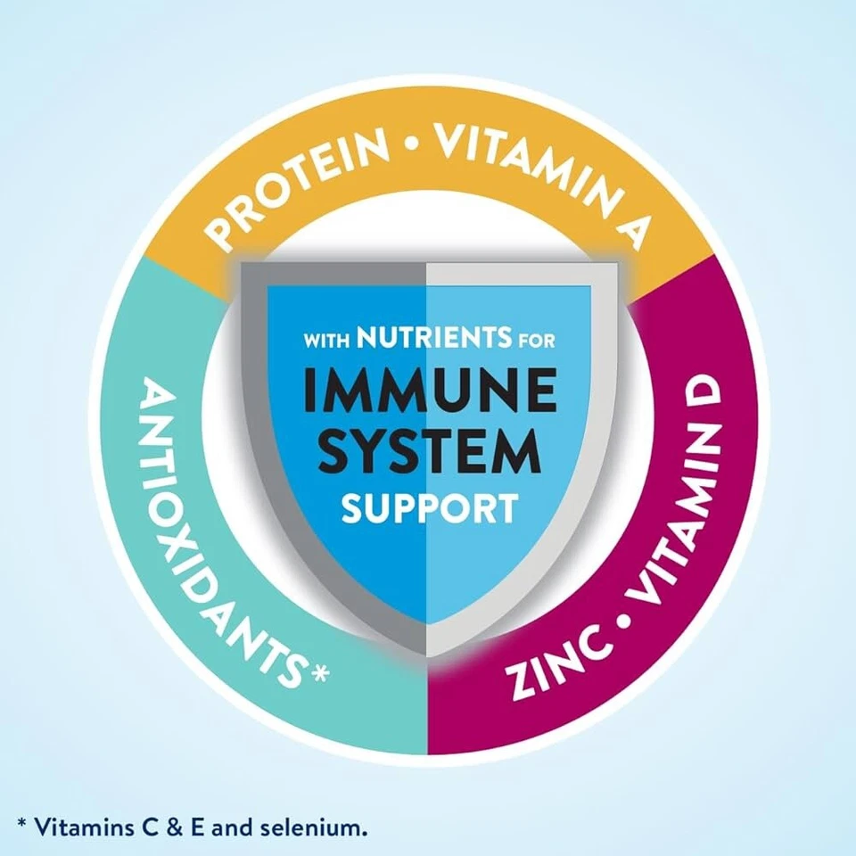 One Case 24 Count Asegure Batido Nutricional Alto en Proteínas Chocolate con Leche 8 fl oz! Foto 4 de 4