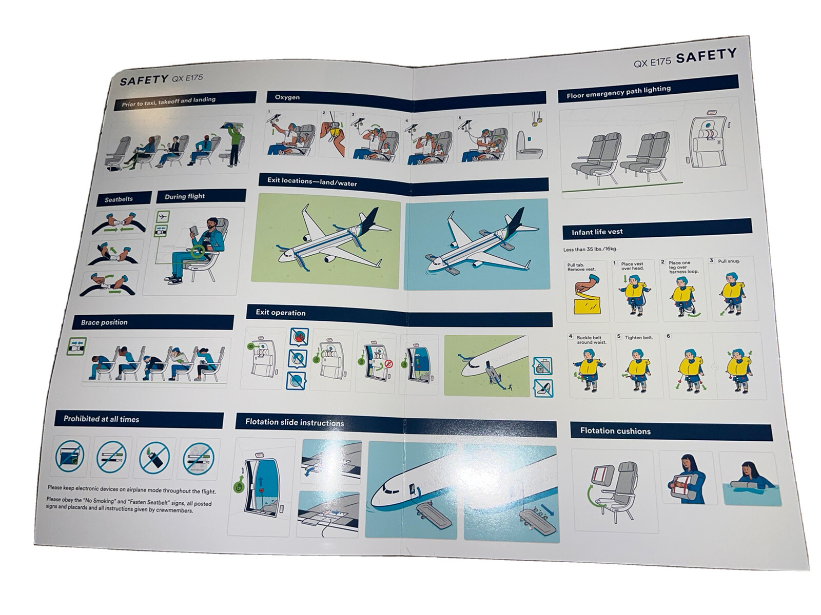 Embraer 175 Safety Rating | Safety E75 CP 2007-07Soar Safe: A Closer ...