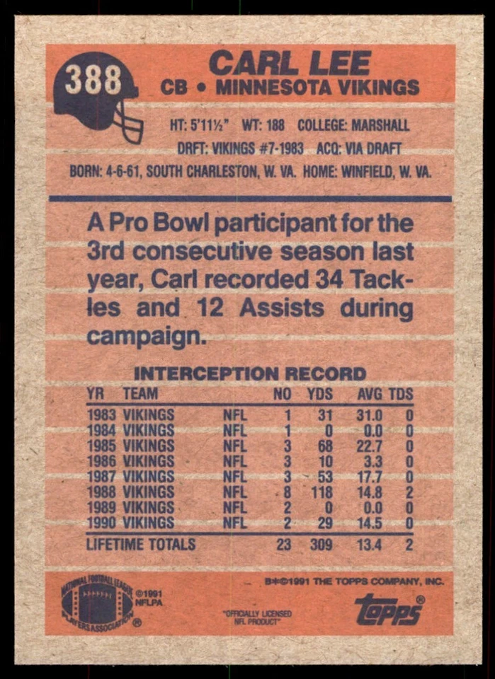 1991 Topps Carl Lee Minnesota Vikings #388 - Image 2 of 2
