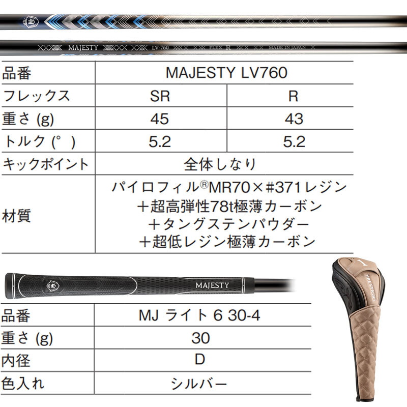 ブラックダイヤモンドMIDSTIFFカートリッジ MAJESTY GOLF JAPAN 2024 PRESTIGIO 13 BLACK DRIVER LV760 Maruman