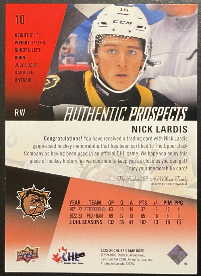 Nick Lardis Rookie 2023-24 Upper Deck SP Game Used CHL Edition #10 Jersey (RC) - Image 2 of 2