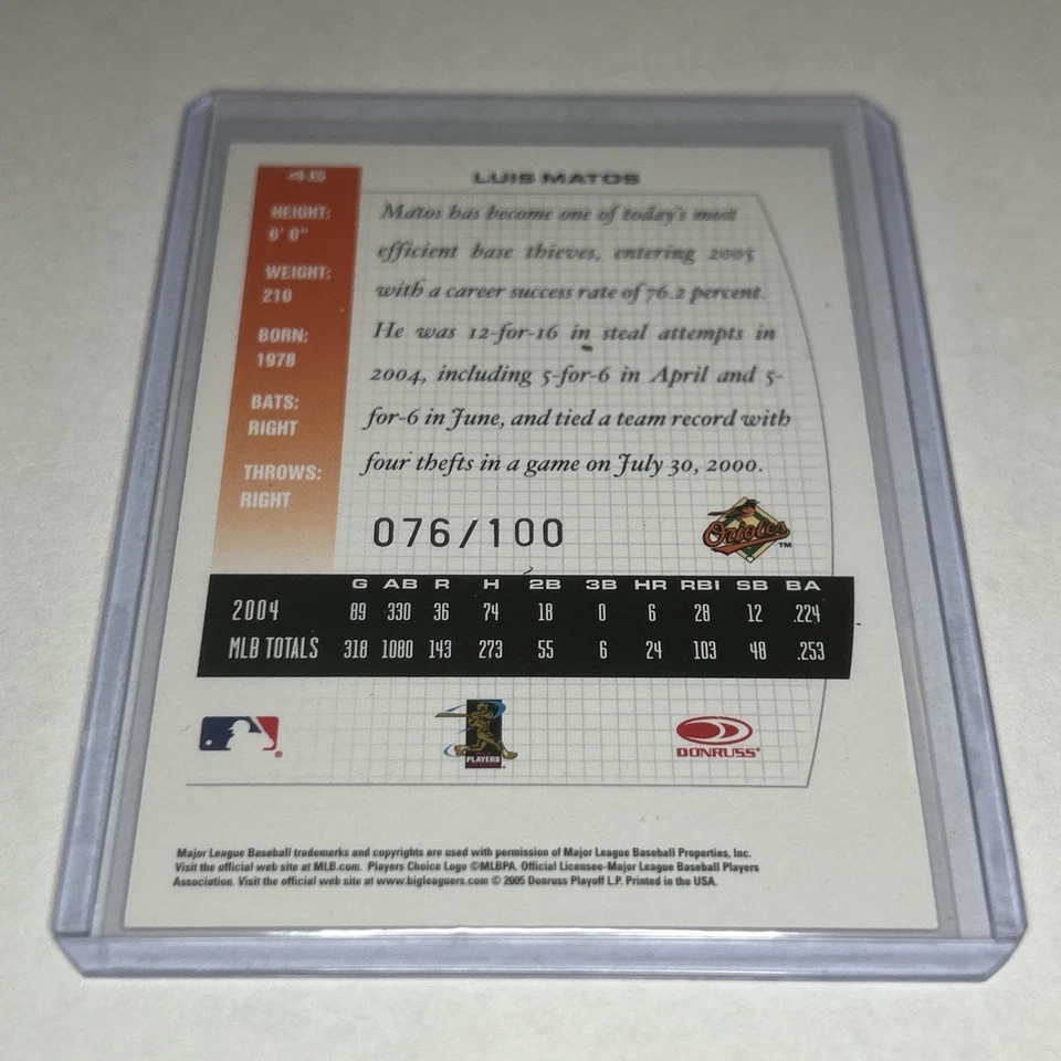 2005 Donruss Team Heroes Showdown Bronze /100 #46 Luis Matos - Image 2 of 3