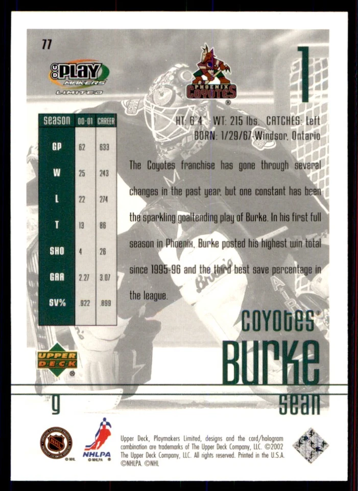 2001-02 Upper Deck Playmakers Sean Burke #77 - Image 2 of 2