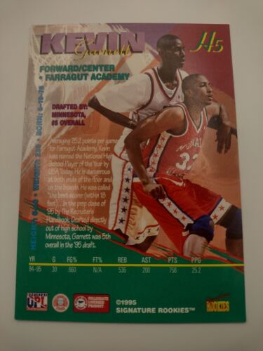 Kevin Garnett - 1995-96 Signature Rookies Hoopla inserto #H5 Timberwolves - Imagen 2 de 2