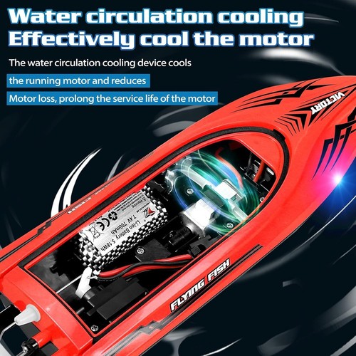 2,4GHz 20 KM/H High Speed RC Boot Ferngesteuertes Rennboot Speedboot Schiff Boat - Bild 14 von 20