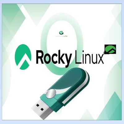 ROCKY Linux OS 64-Bit  Live Install Bootable Software ~ 2025 edition