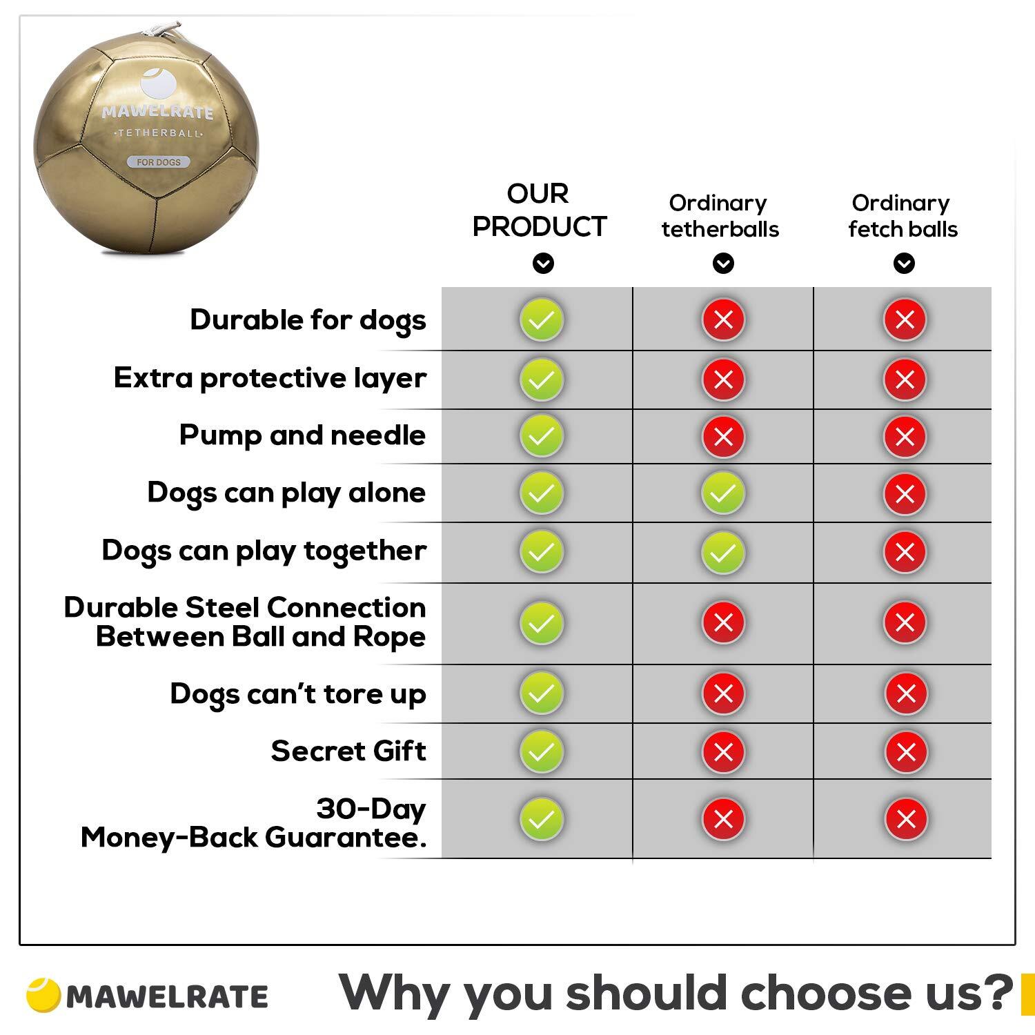 MAWELRATE Durable Tetherball for Small and Big Dogs Perfect Heavy
