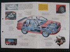 Revue technique Audi QUATTRO
