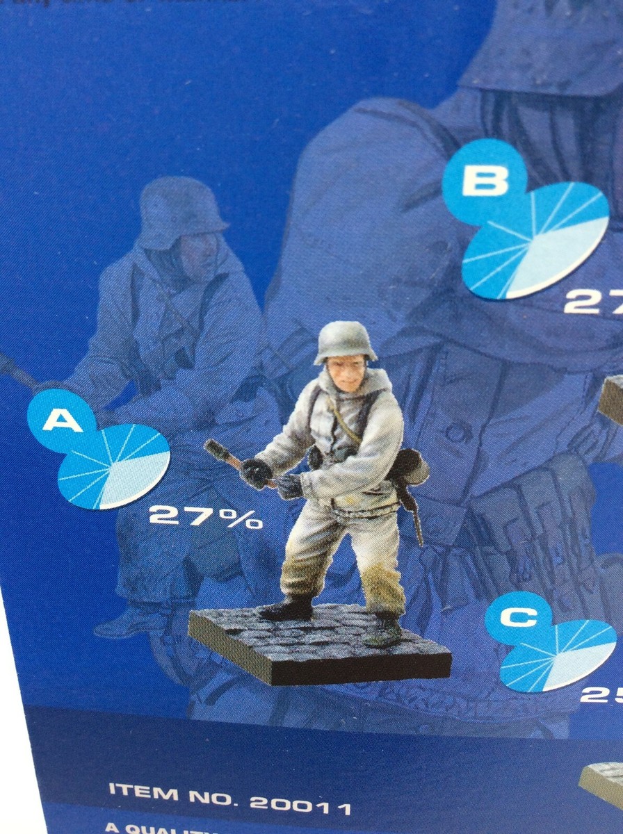Dragon Models 1:35 CAN DO 20011 Pocket Army WINTER COMBAT German