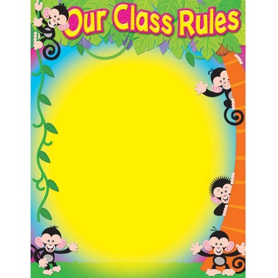 Our Class Rules Monkey Mischief  Learning Chart Trend Enterprises Inc. T-38441