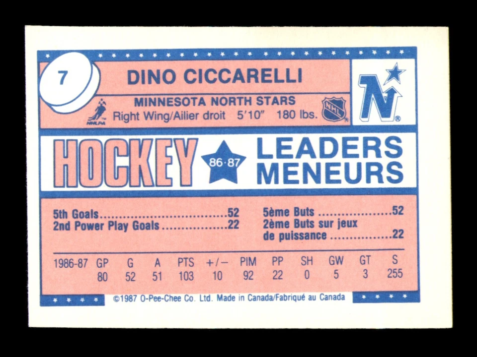 Dino Ciccarelli Signed 1987-88 O-Pee-Chee Minis Card 7 Minnesota North Stars - Image 2 of 2