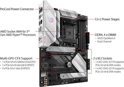 ASUS ROG STRIX B550-A GAMING AM4 AMD B550 SATA 6Gb/s ATX AMD