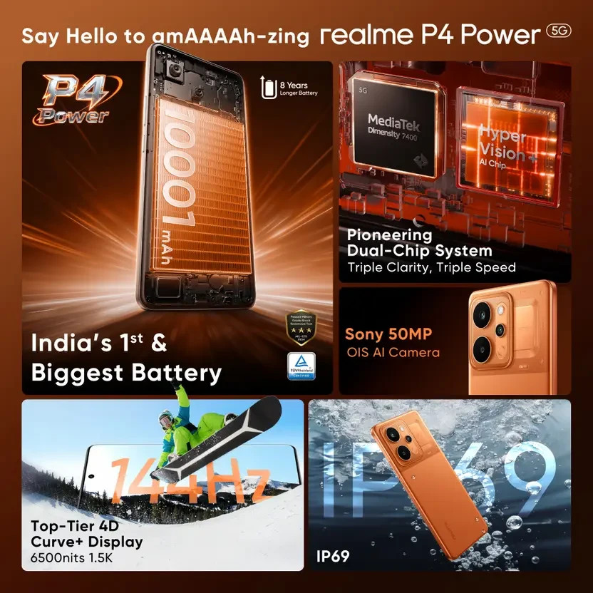 realme P4 Power 5G Factory Unlocked Dual SIM 8GB RAM 128GB 10001