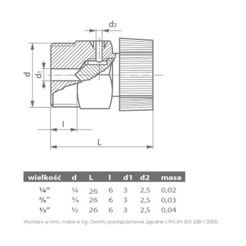 Válvula de sangrado radiador BSP de 1/4"" 3/8"" 1/2"" de pulgada sin necesidad de llave - Imagen 2 de 3