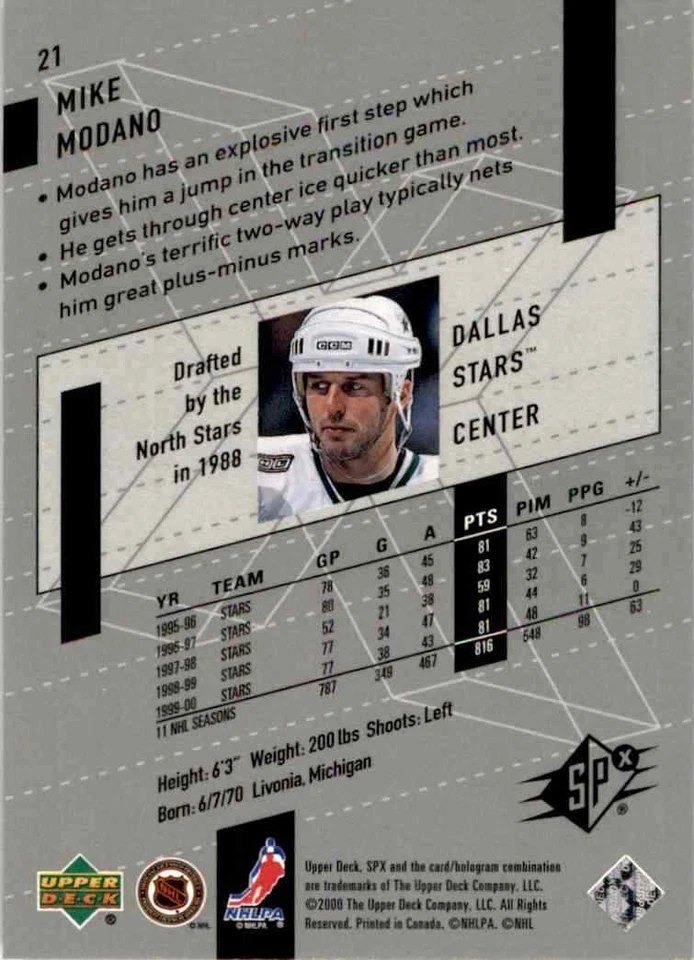 2000-01 Upper Deck SPx Mike Modano #21 - Image 2 of 2