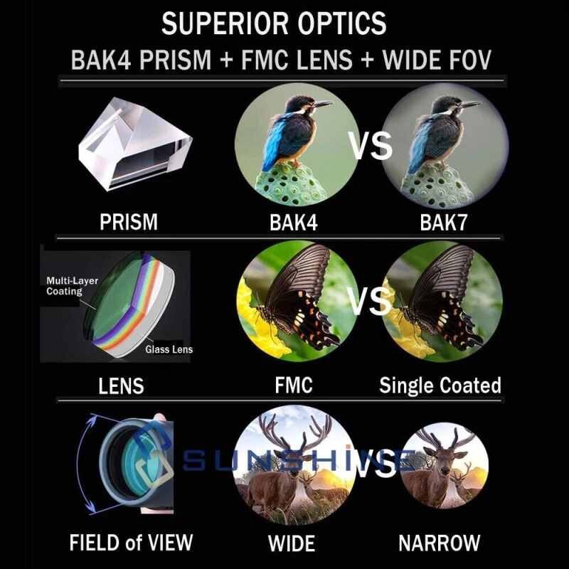 180X100 20X50 Portable Binocular High Magnification Wide Angle Zoom Telescope - Image 3 of 4