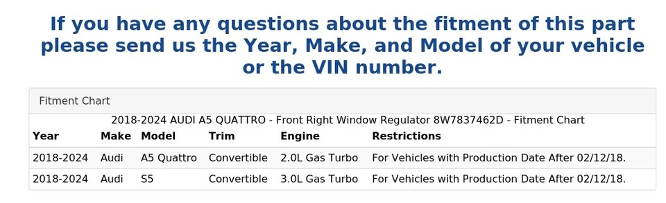2018-2024 AUDI A5 QUATTRO - Front Right Window Regulator 8W7837462D - Image 4 of 4