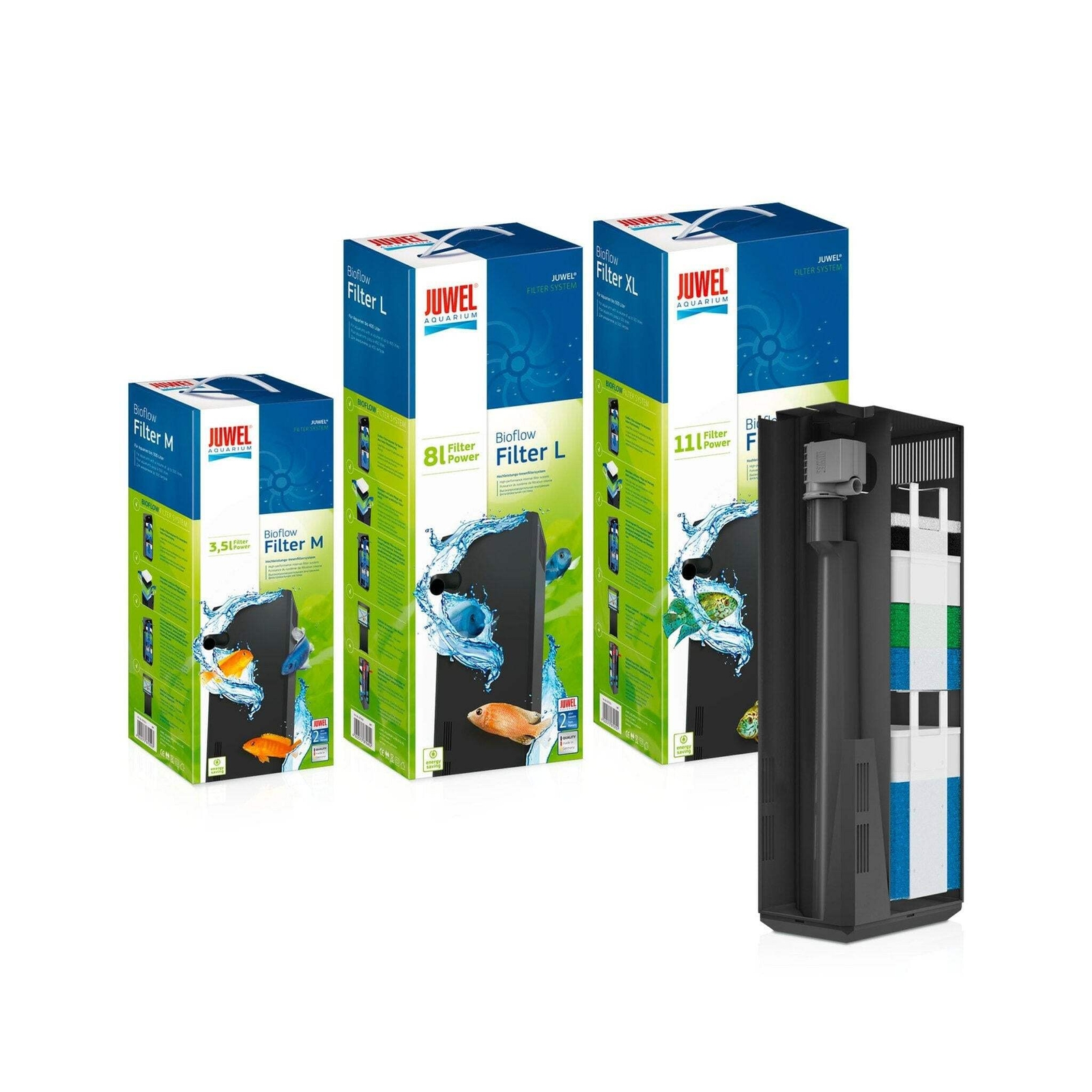 Juwel Bioflow Filter M