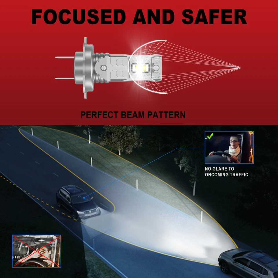 H7 LED Bombilla Faros De Coche Luz de Cruce o Carretera 6500K 1:1 CANBUS Blanco - Imagen 3 de 4