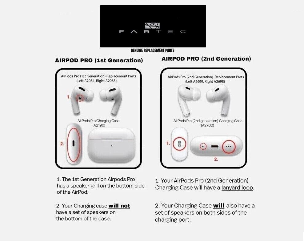 Apple AirPods Pro 2nd Gen Charging Case Replacement Apple AirPods Pro 2nd Gen Charging Case Replacement
