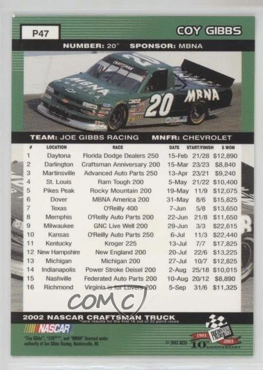 2003 Press Pass Craftsman Truck Series Platinum Coy Gibbs #P47 Rookie RC - Image 2 of 2