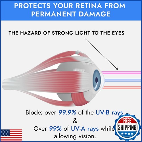 EVO FLEX Sunnies Flexible Tanning Bed Goggles UV Eye Protection Glasses 4 Pac - Picture 5 of 5