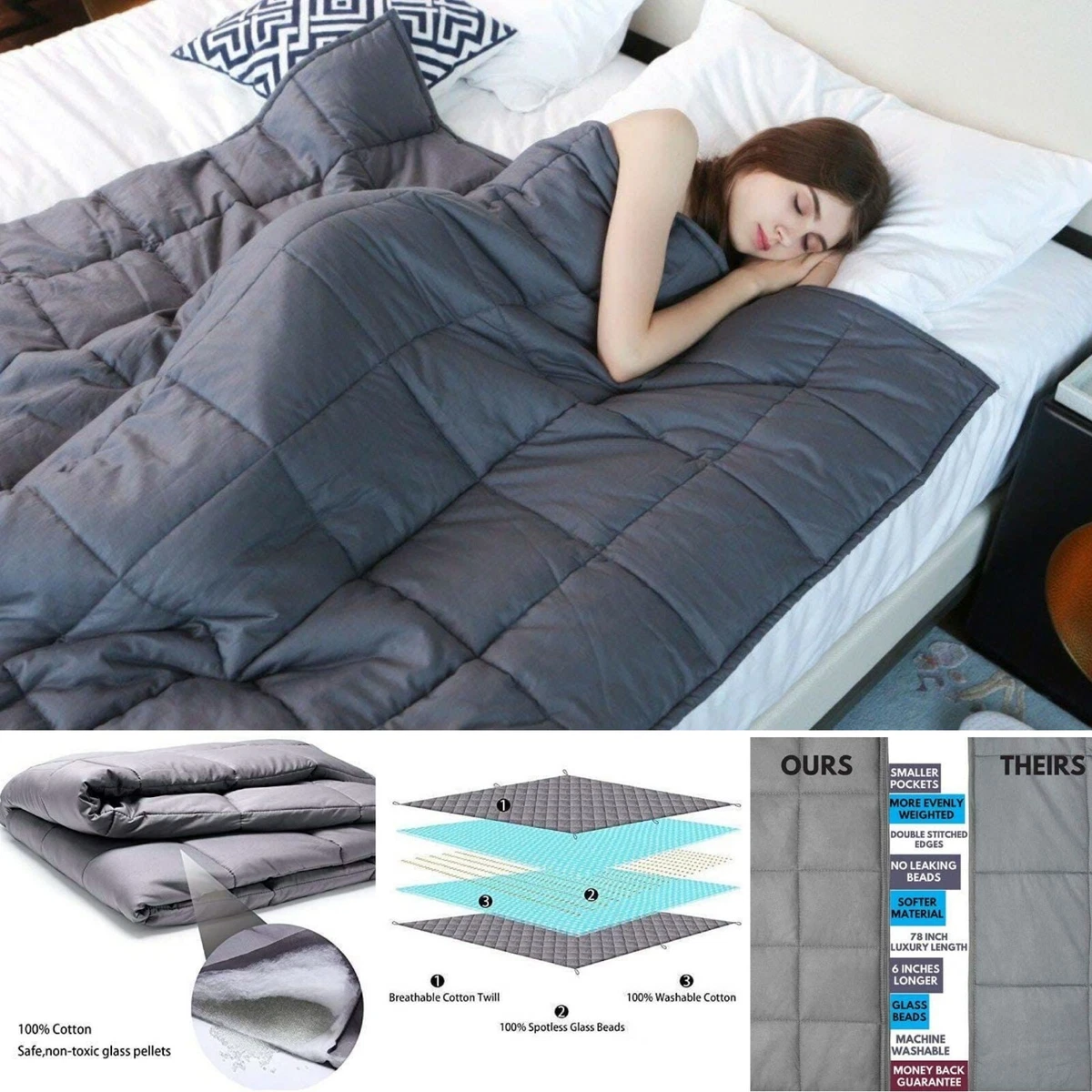 Weighted Blanket Ultra Cosy Soft