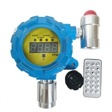 Fixed Carbon Monoxide Gas Leak Alarm Detector Monitor with Range 0 to 1000PPM