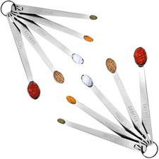 2 Pack Teaspoon Measuring Spoons, 1/4 tsp, 1/8 tsp, 1/16 tsp, 1/32 tsp, 1/64 ...