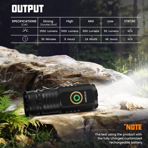 Mini Led Flashlight Rechargeable Usb C Charging Small Flashlights Powerful Max 2 - Picture 2 of 8