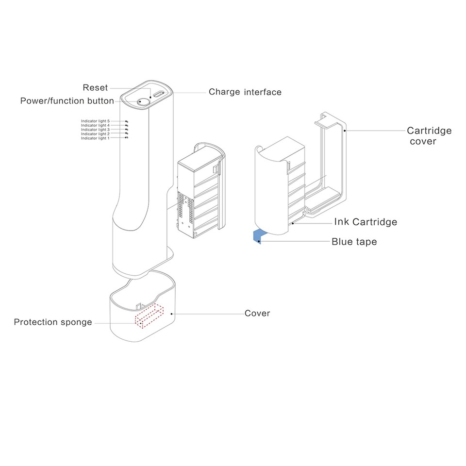 Printpen Handheld Food Printer Portable Coffee Latte Art H3T5 EBay printpen-handheld-food-printer-portable-coffee-latte-art-h3t5-ebay
