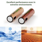 8 Pack 666mWh 1.5V AAA Rechargeable Lithium ion Battery With Charging Cable — photo 7