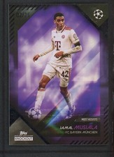 2022 Topps Knockout UEFA Champions League Soccer Cards Checklist 11