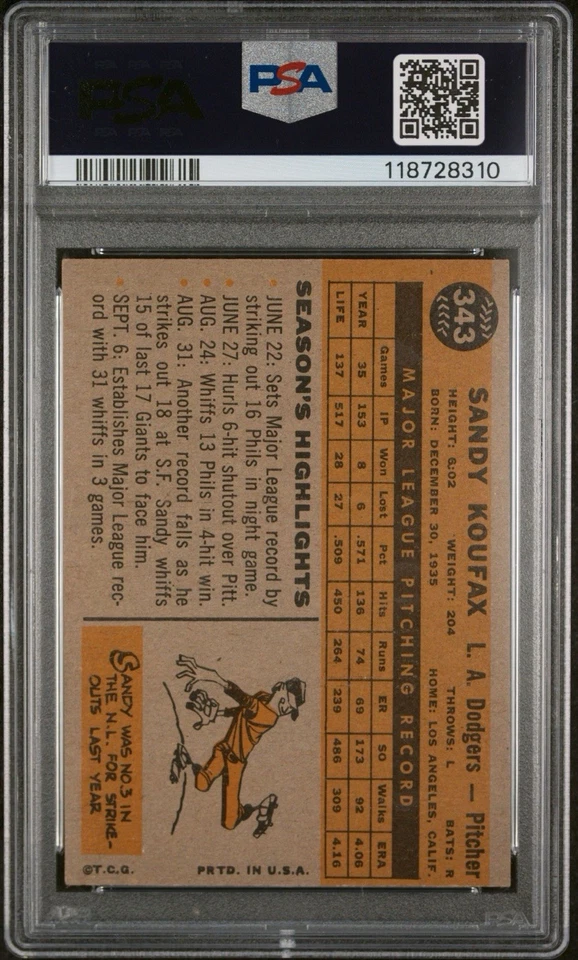 1960 Sandy Koufax Topps PSA 5 #343 - Imagem 2 de 3