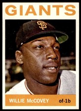 1964 Topps Football Cards 17