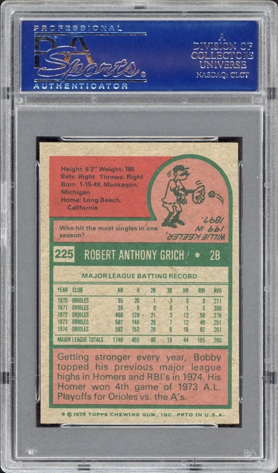 1975 Topps Mini Bob Grich #225 PSA 8 NM-MT Baltimore Orioles  - Image 2 of 2