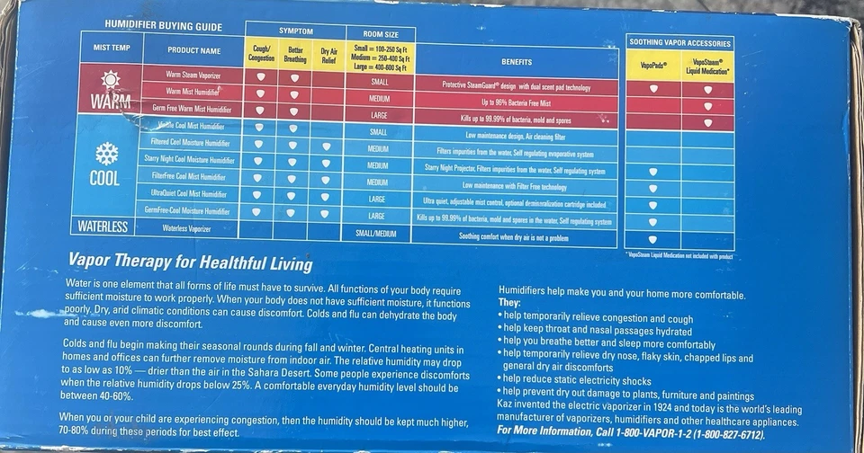 Vicks V750 Warm Mist Room Humidifier 1.0 Gallon Capacity - Image 2 of 2