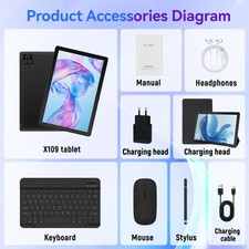 10.1" Dual band WIFI Tablet Android 16 IPS HD 128GB 5000Ah Octa-Core Netflix