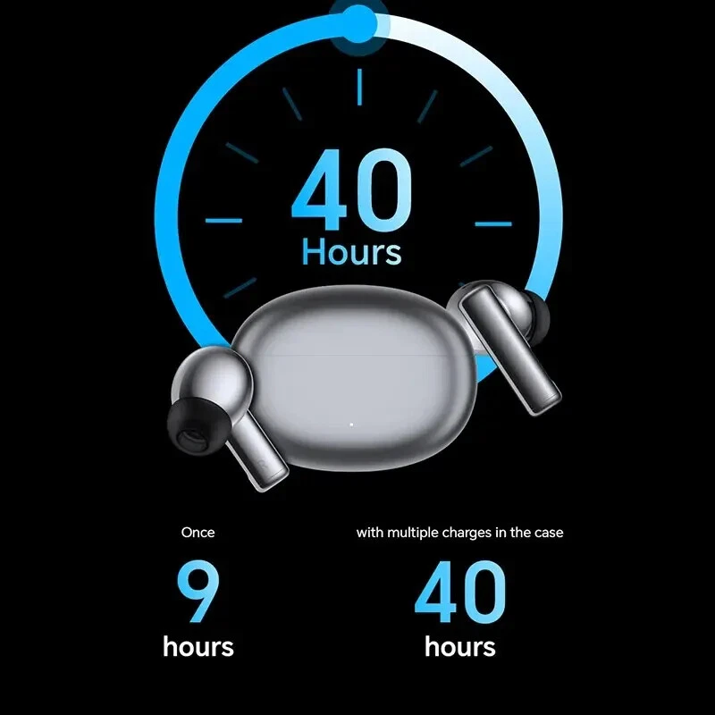 Honor Wingcloud X5s Pro TWS Noise Reduction Bluetooth Earphones IP54 - Image 4 of 4